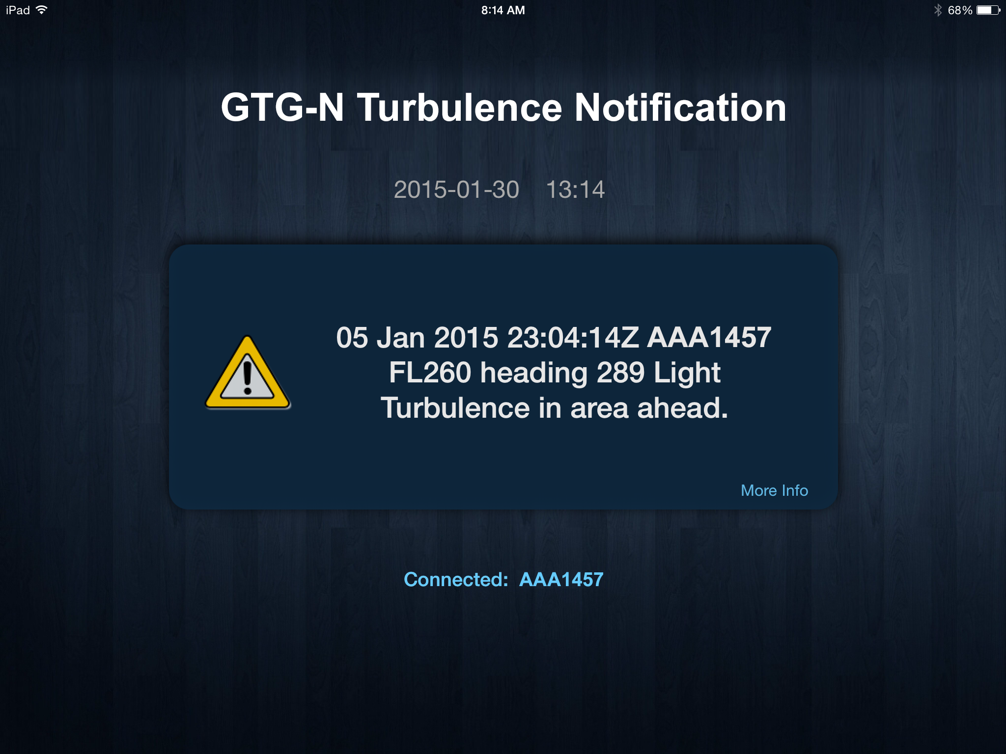 GWN Notification messages GlGWN Notification messages