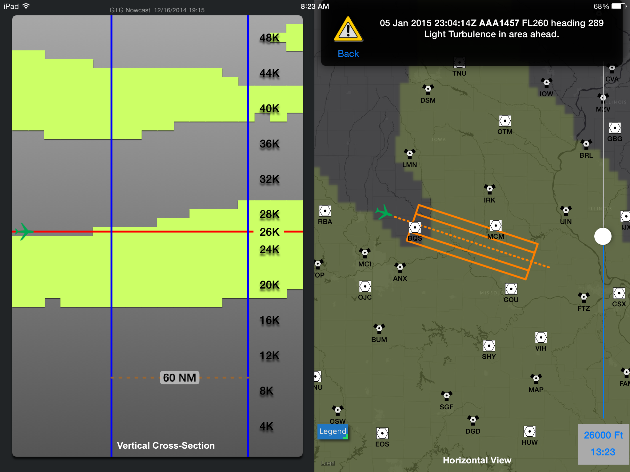 GWN Notification messages GlGWN Notification messages